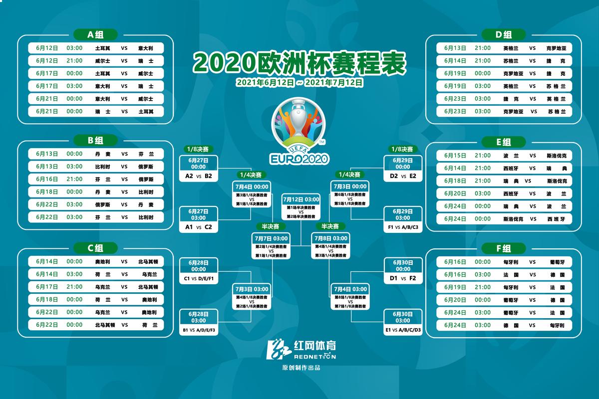 世界杯完整赛程表16支球队
