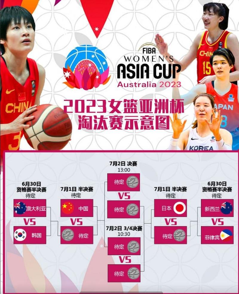 中国女篮2023赛程表最新